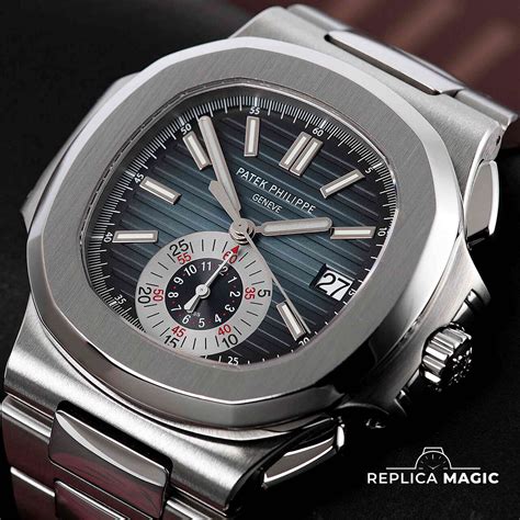 the best replica watches review|replicawatches review.